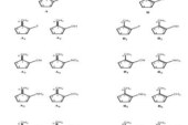 Study the effect of Substituents X on Methylenecyclopentane and 1- Methylcyclopentene System