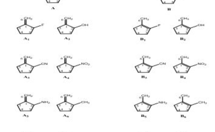 Study the effect of Substituents X on Methylenecyclopentane and 1- Methylcyclopentene System