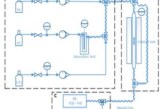 Kinetics of Natural Kaolinite as a Catalyst for Toluene Dry Reforming