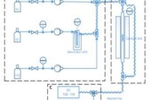 Kinetics of Natural Kaolinite as a Catalyst for Toluene Dry Reforming