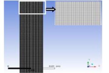 Theoretical and simulation prediction of optimum solar still cover inclination to prevent fall-off condensed water droplet