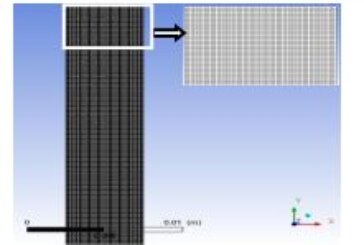 Theoretical and simulation prediction of optimum solar still cover inclination to prevent fall-off condensed water droplet