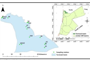 Evaluation of Groundwater Quality Suitability for Drinking Purpose Using Water Quality Index Approach in Yarmouk Basin, Jordan