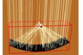 Variation of Flux Reflected in Solar Parabolic trough Collectors with Rim Angle