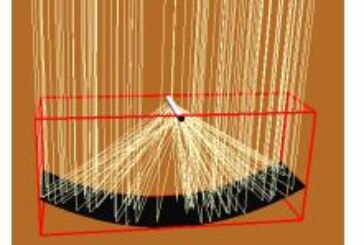 Variation of Flux Reflected in Solar Parabolic trough Collectors with Rim Angle