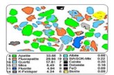 Chitosan as an Eco-Friendly Alternative for Silicate Depressant in Phosphate Flotation