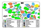 Chitosan as an Eco-Friendly Alternative for Silicate Depressant in Phosphate Flotation