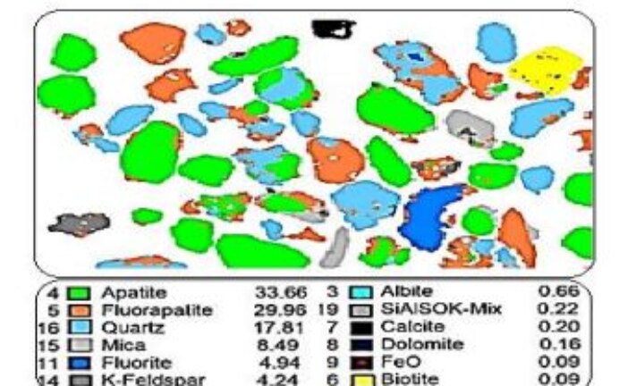 Chitosan as an Eco-Friendly Alternative for Silicate Depressant in Phosphate Flotation