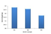 Utilization of Volcanic Tuffs as Construction Materials