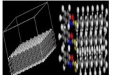 Quantitative Structure-Properties Relationships and Molecular Dynamic Simulations of Some Lubricant Additives (LAs)