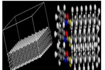 Quantitative Structure-Properties Relationships and Molecular Dynamic Simulations of Some Lubricant Additives (LAs)