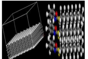 Quantitative Structure-Properties Relationships and Molecular Dynamic Simulations of Some Lubricant Additives (LAs)