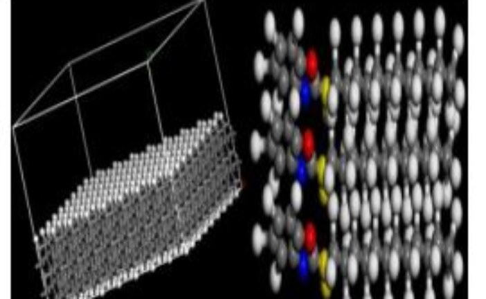 Quantitative Structure-Properties Relationships and Molecular Dynamic Simulations of Some Lubricant Additives (LAs)