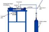 Environmental Effect on Fatigue Behavior of Epoxy Coating Used for Water Tanks