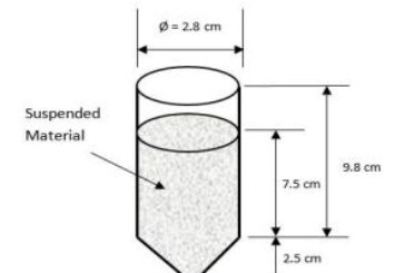 Precipitation of Solid Waste in Olive Mill Wastewater by Coagulation using Calcium Carbonate (CaCO3)