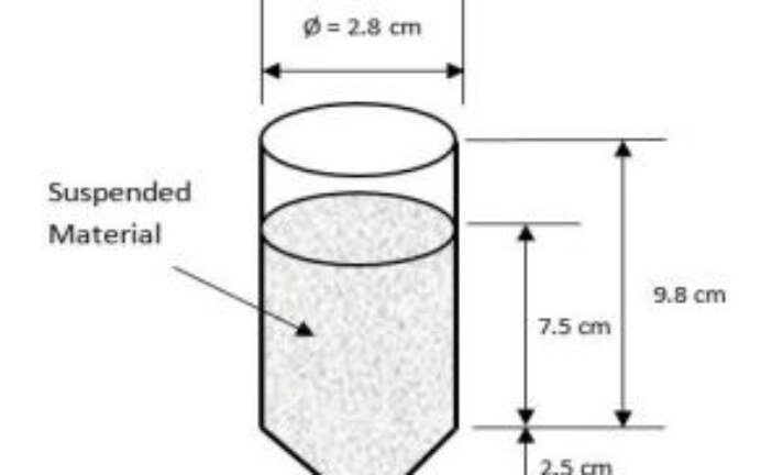 Precipitation of Solid Waste in Olive Mill Wastewater by Coagulation using Calcium Carbonate (CaCO3)