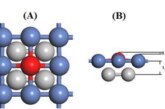 Methane dissociation over the Rh-Decorated Ni(100) Surface: A density functional theory investigation