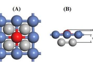 Methane dissociation over the Rh-Decorated Ni(100) Surface: A density functional theory investigation