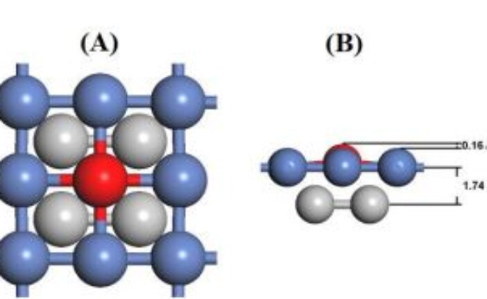 Methane dissociation over the Rh-Decorated Ni(100) Surface: A density functional theory investigation