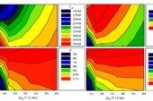 Control of a benchmark CSTR using feedback linearization