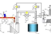 Environmentally Safe Microwave Heating of Non-Polar Materials