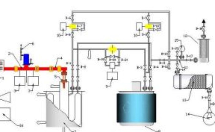 Environmentally Safe Microwave Heating of Non-Polar Materials