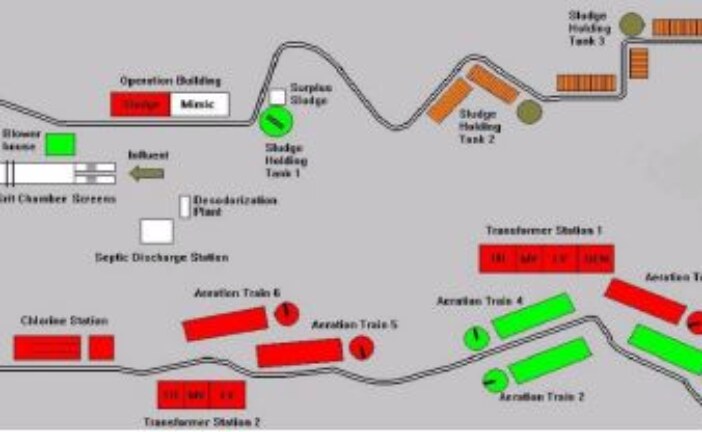 Assessing Wastewater Treatment Plant in Northern Jordan:Coefficient of Reliability Analysis for Effluent Concentrations