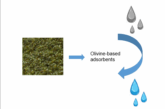 Recent Advances in Olivine-Based Adsorbents for Water Treatment: A review