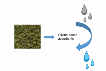 Recent Advances in Olivine-Based Adsorbents for Water Treatment: A review