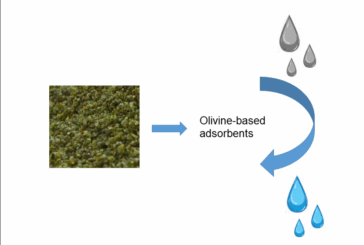 Recent Advances in Olivine-Based Adsorbents for Water Treatment: A review